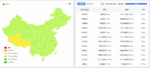 [特价VPS] 年付10刀的VPS，双11优惠，用来搭建个人服务 无敌了！
